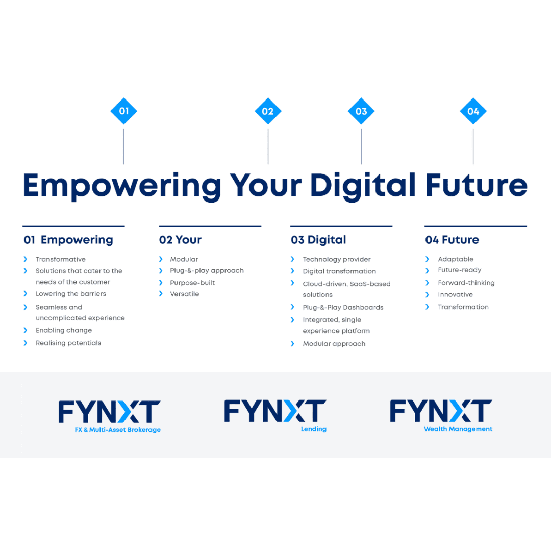 brand identity image
