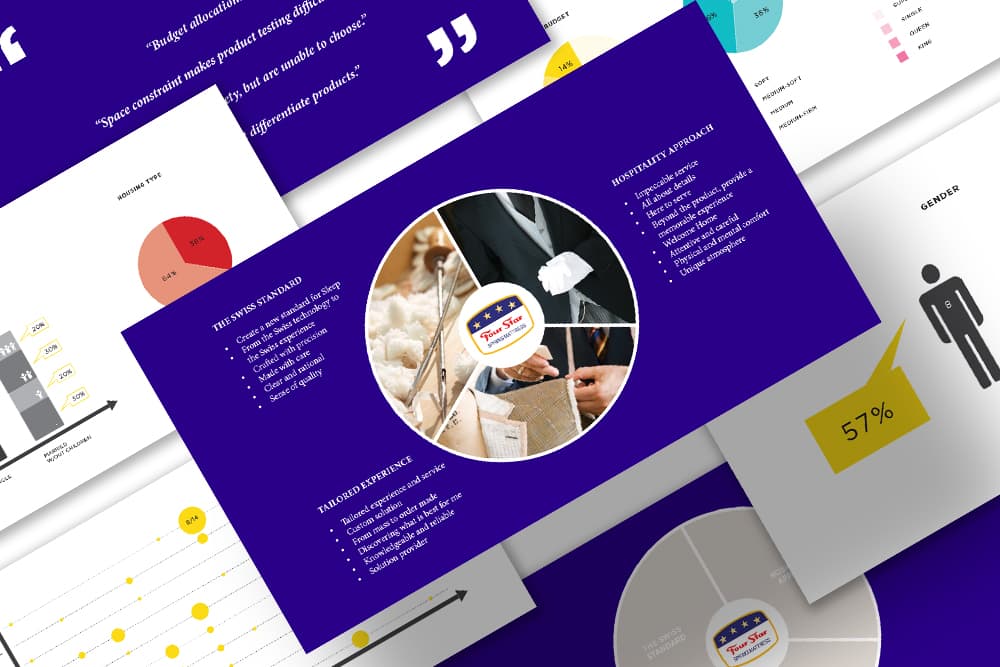 Brand Audit: Kunci Memperkuat Posisi Brand