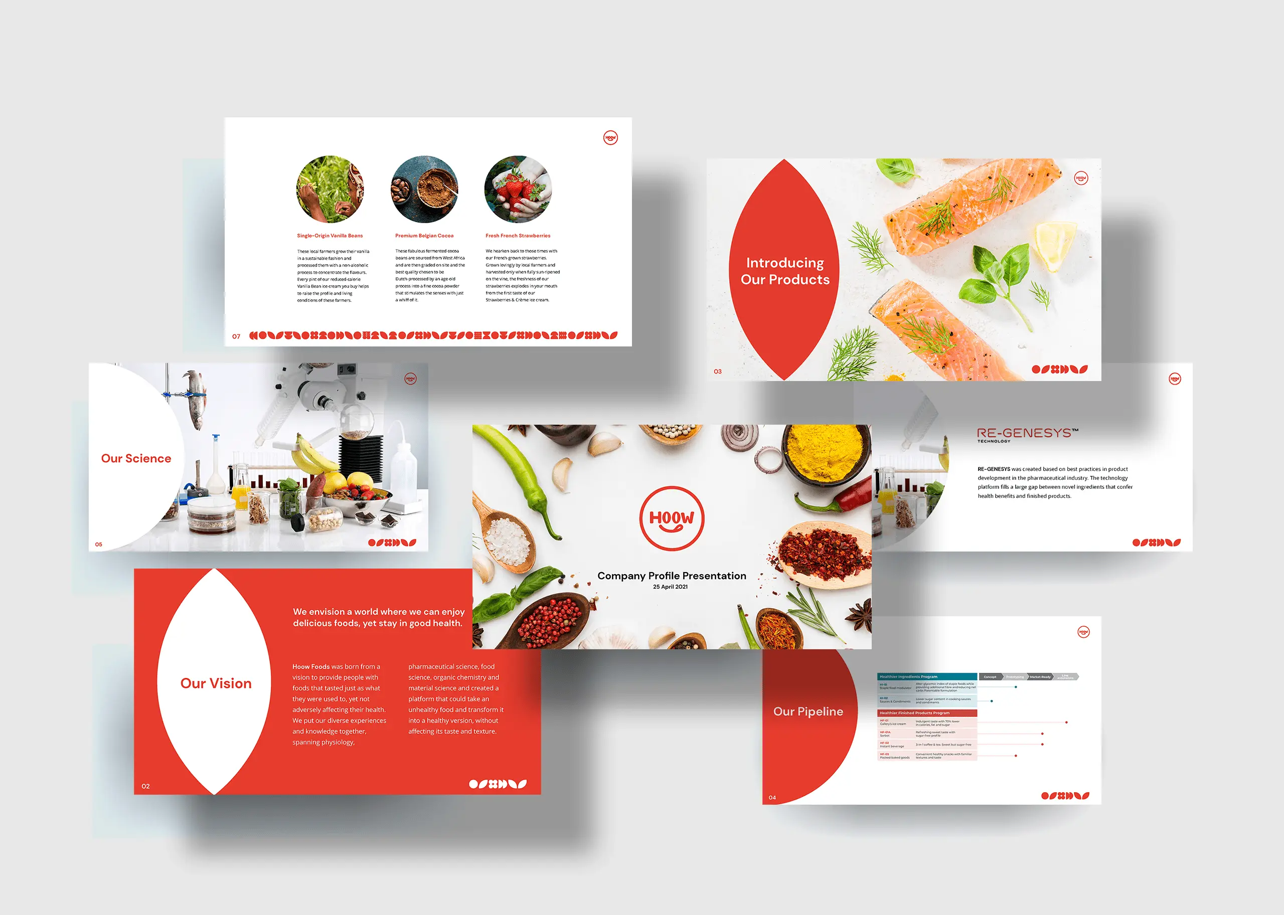 brand touchpoints images
