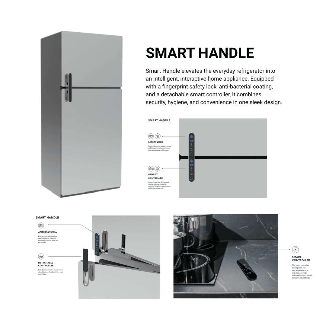Brand touchpoint 1