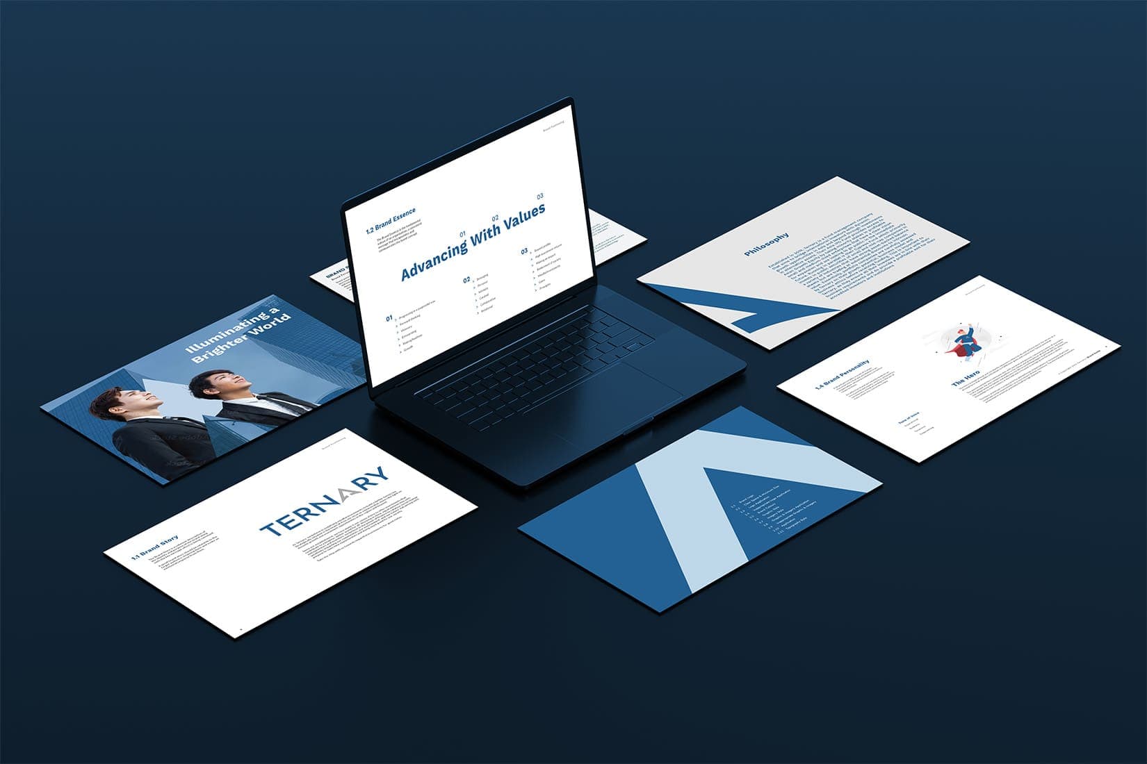 TERNARY FUND MANAGEMENT