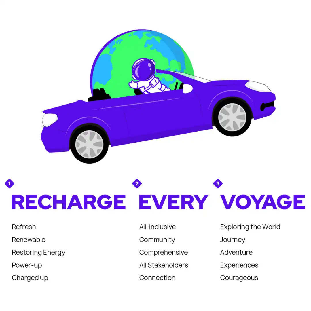 brand touchpoints images
