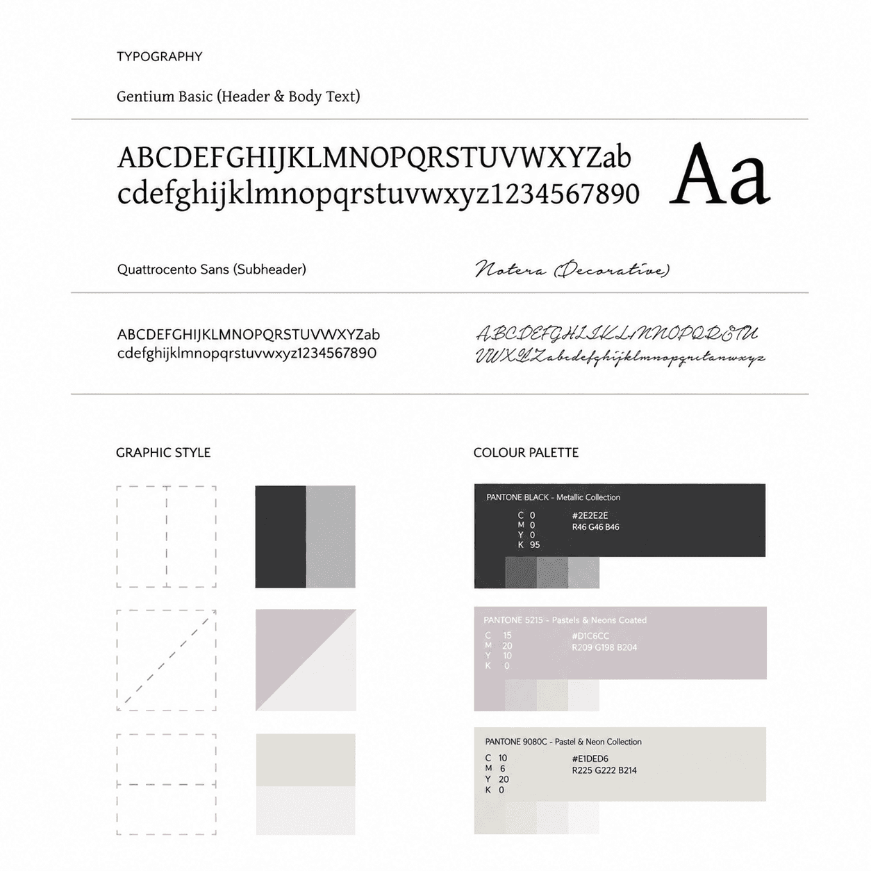 brand identity image