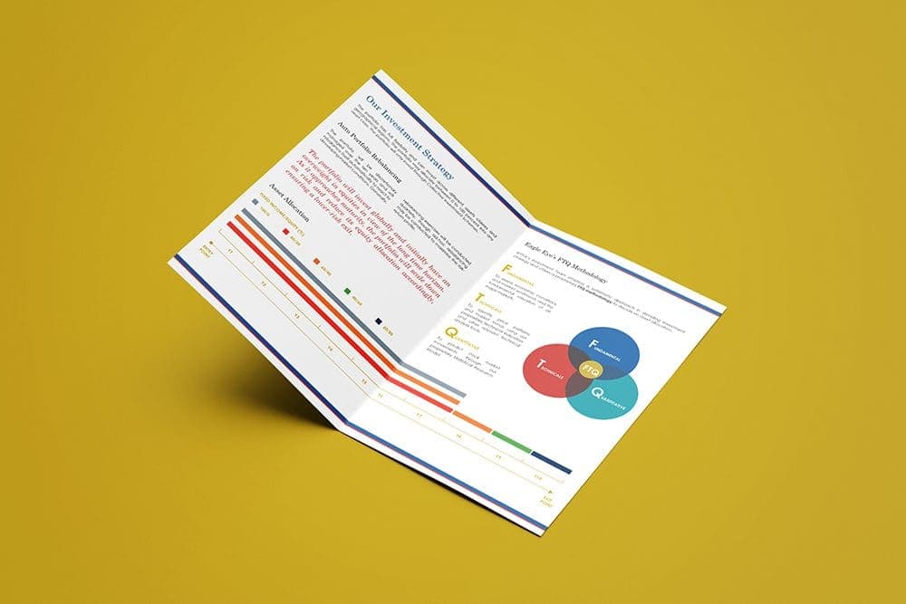 brand touchpoints images