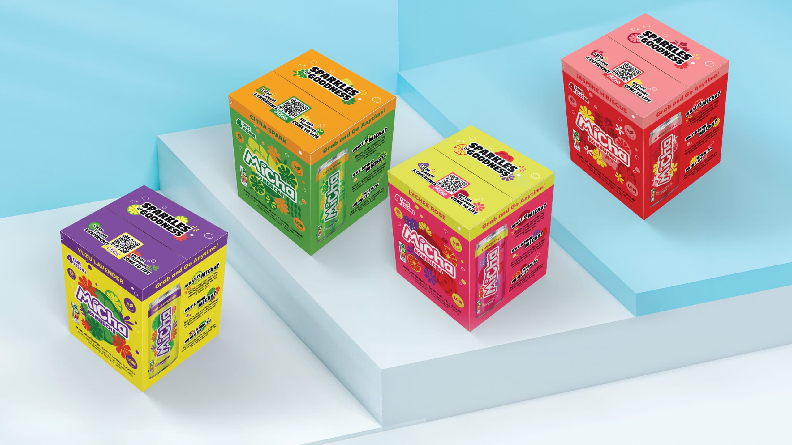 Brand touchpoint 6