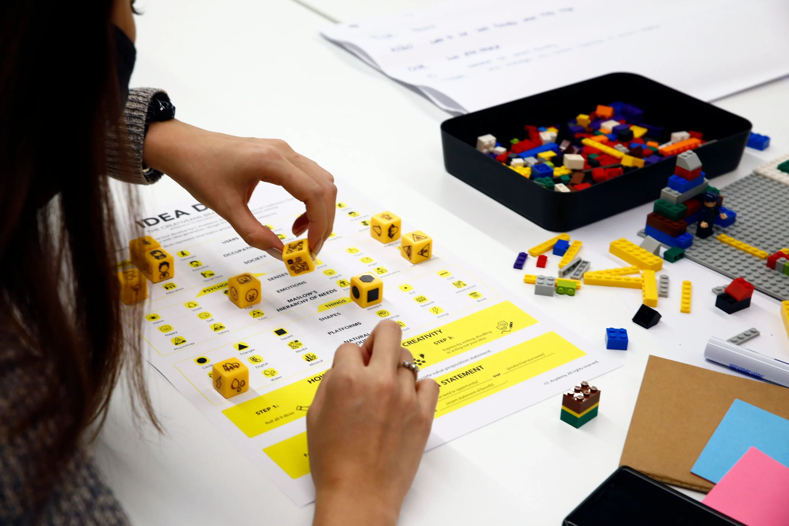 Idea Dice: Tool Kit for Ideation and Design Thinking