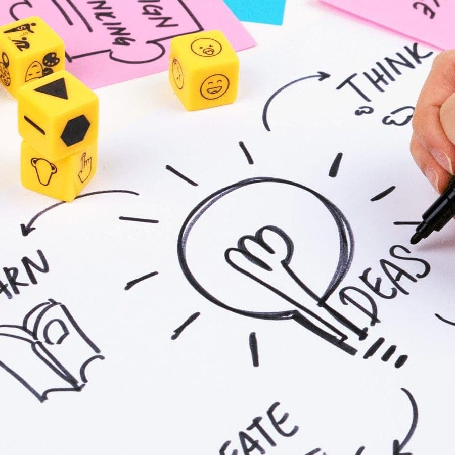 Idea Dice: Tool Kit for Ideation and Design Thinking