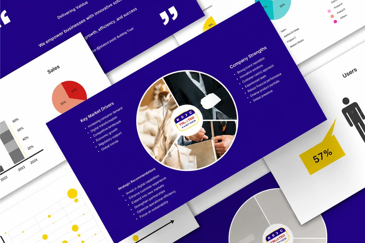 Brand Audit: Kunci Memperkuat Posisi Brand