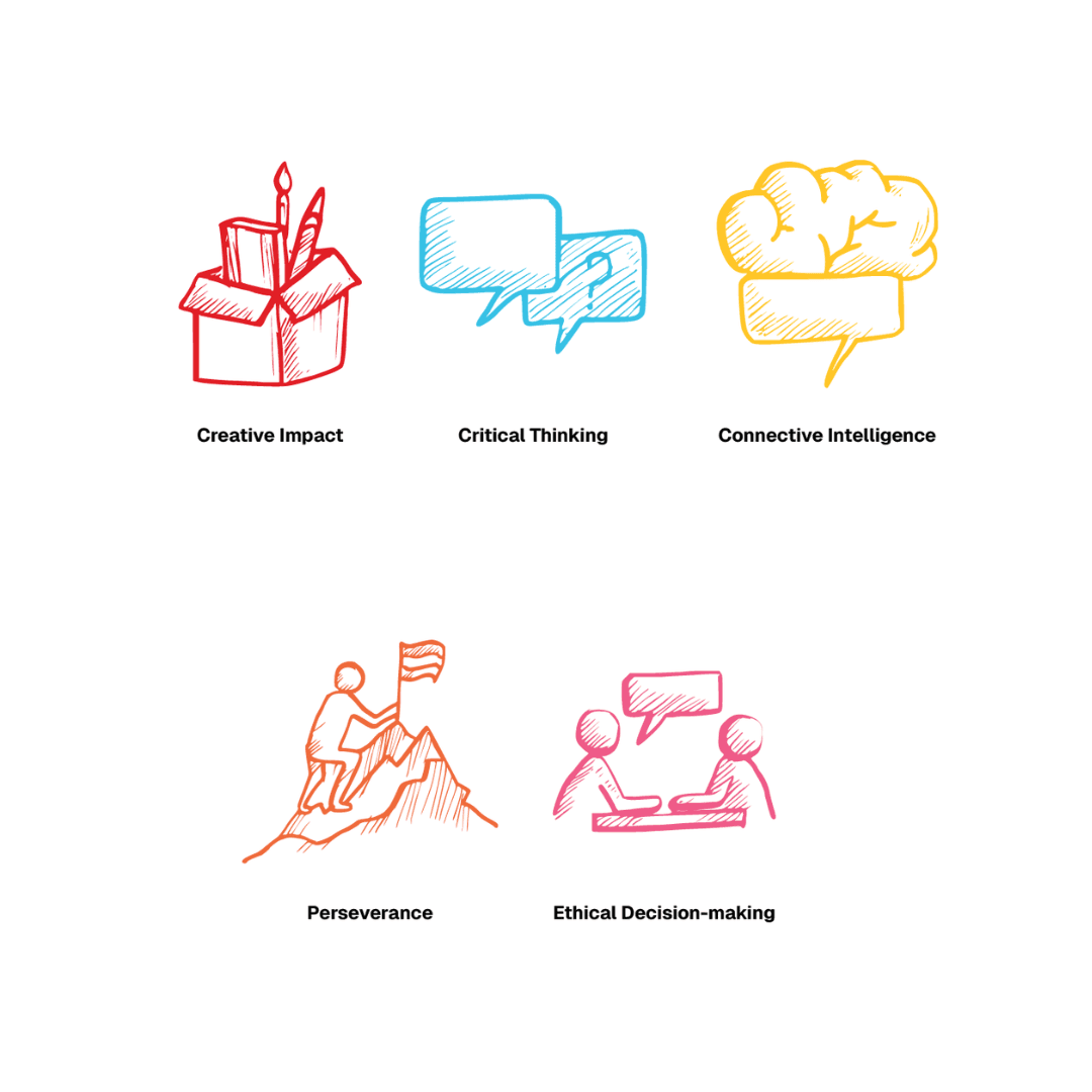 brand identity image