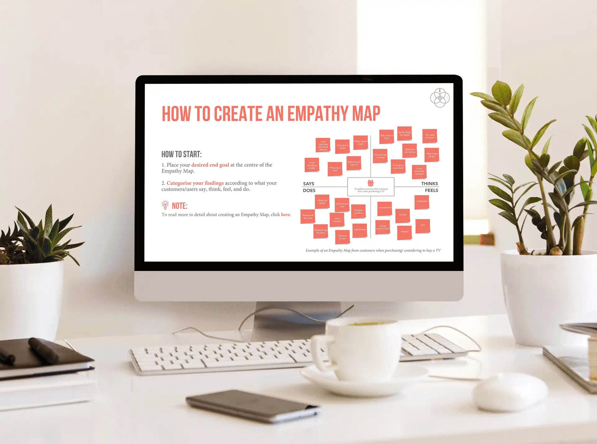 brand touchpoints images