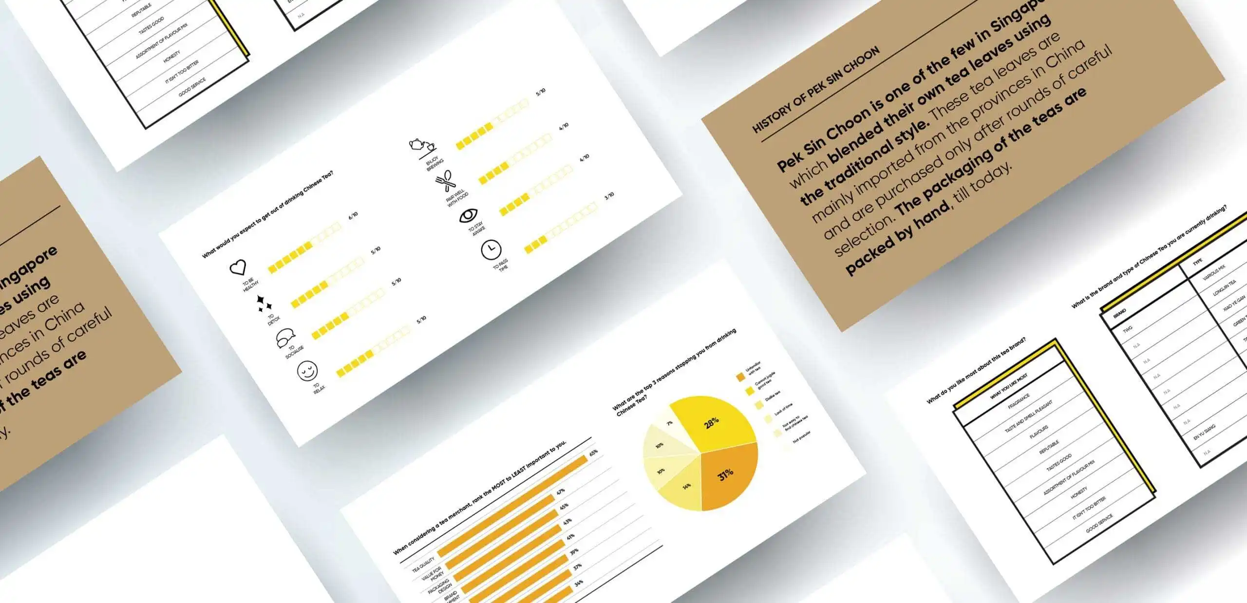 brand identity image