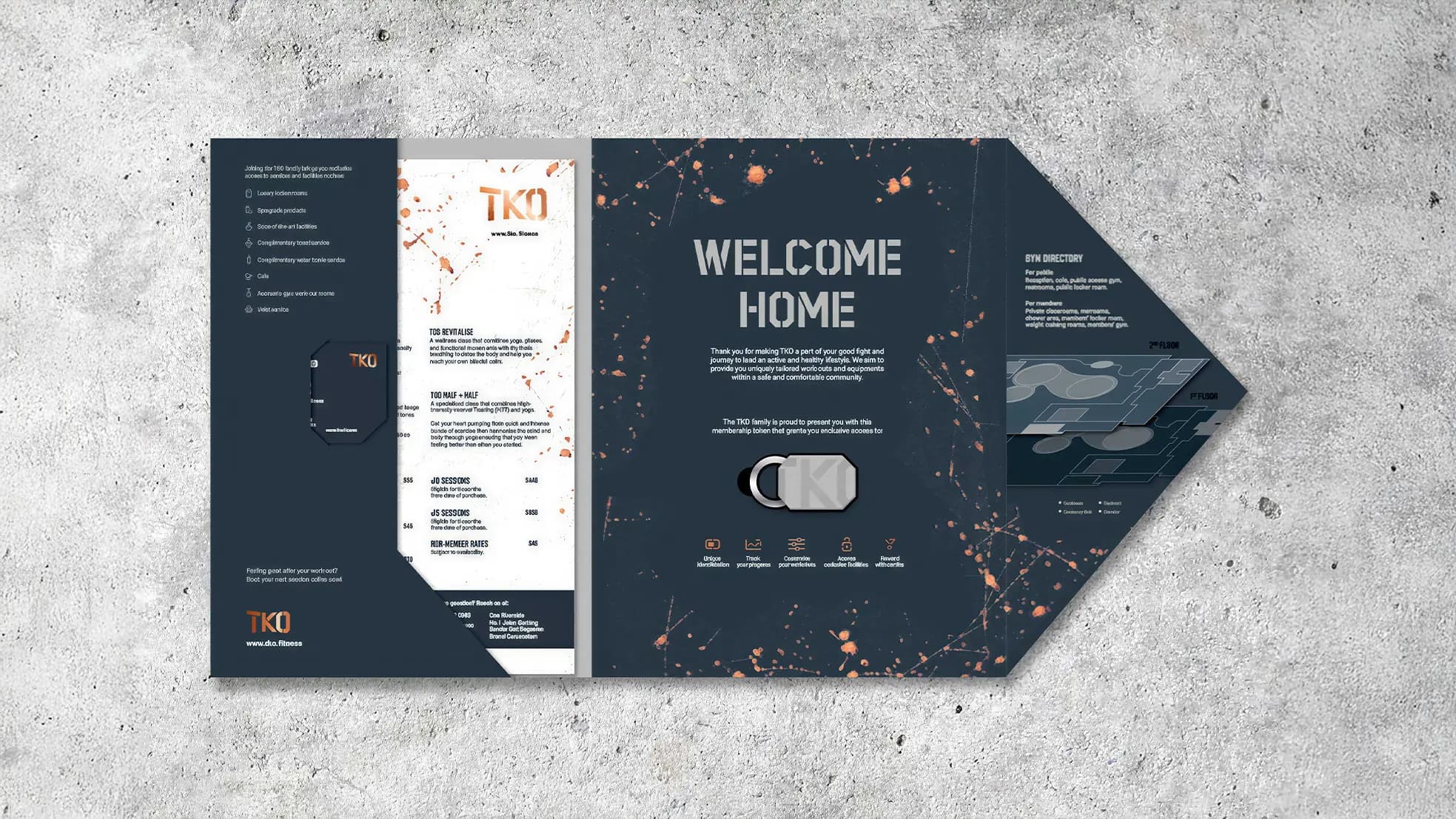 brand touchpoints images