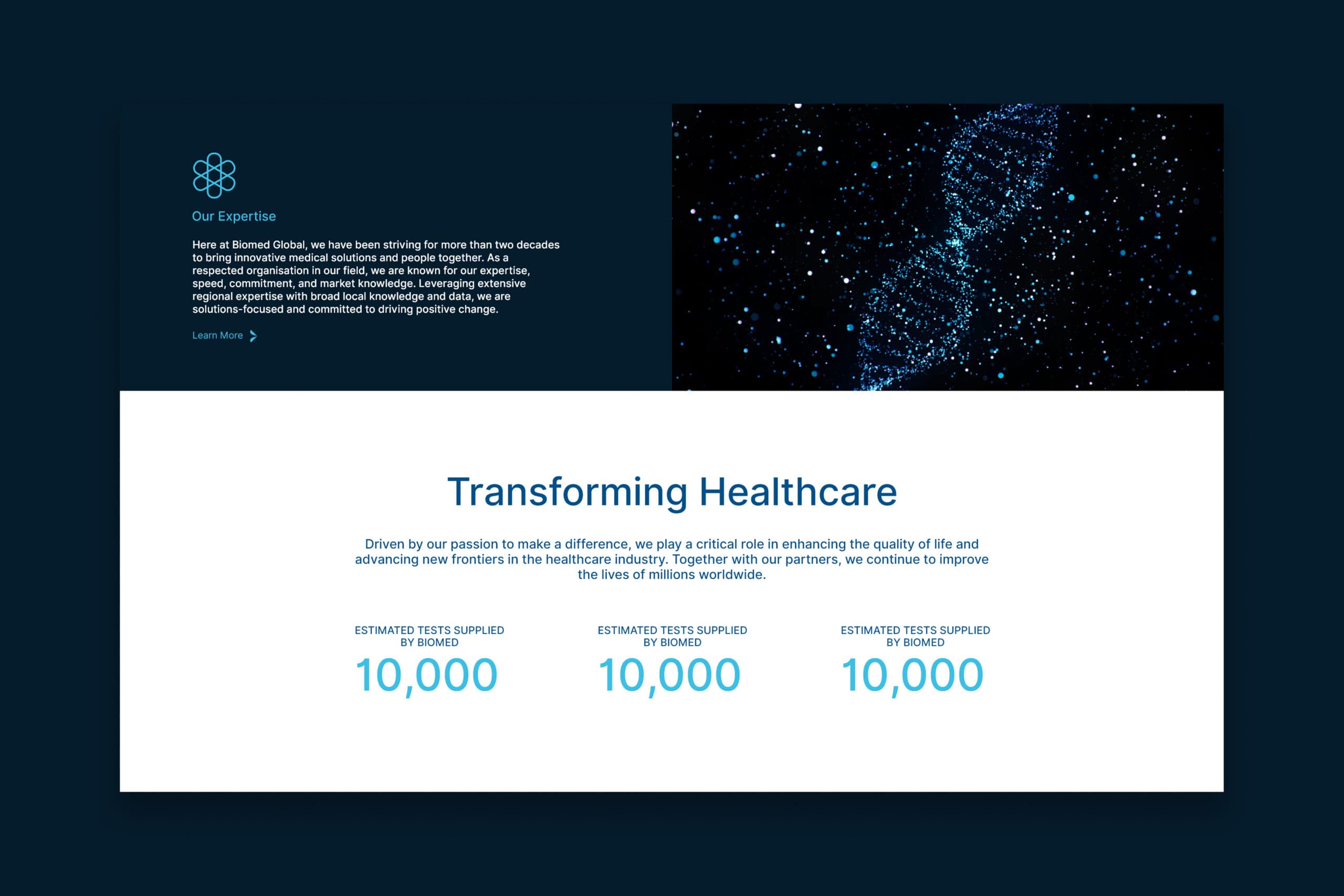 Brand touchpoint 6