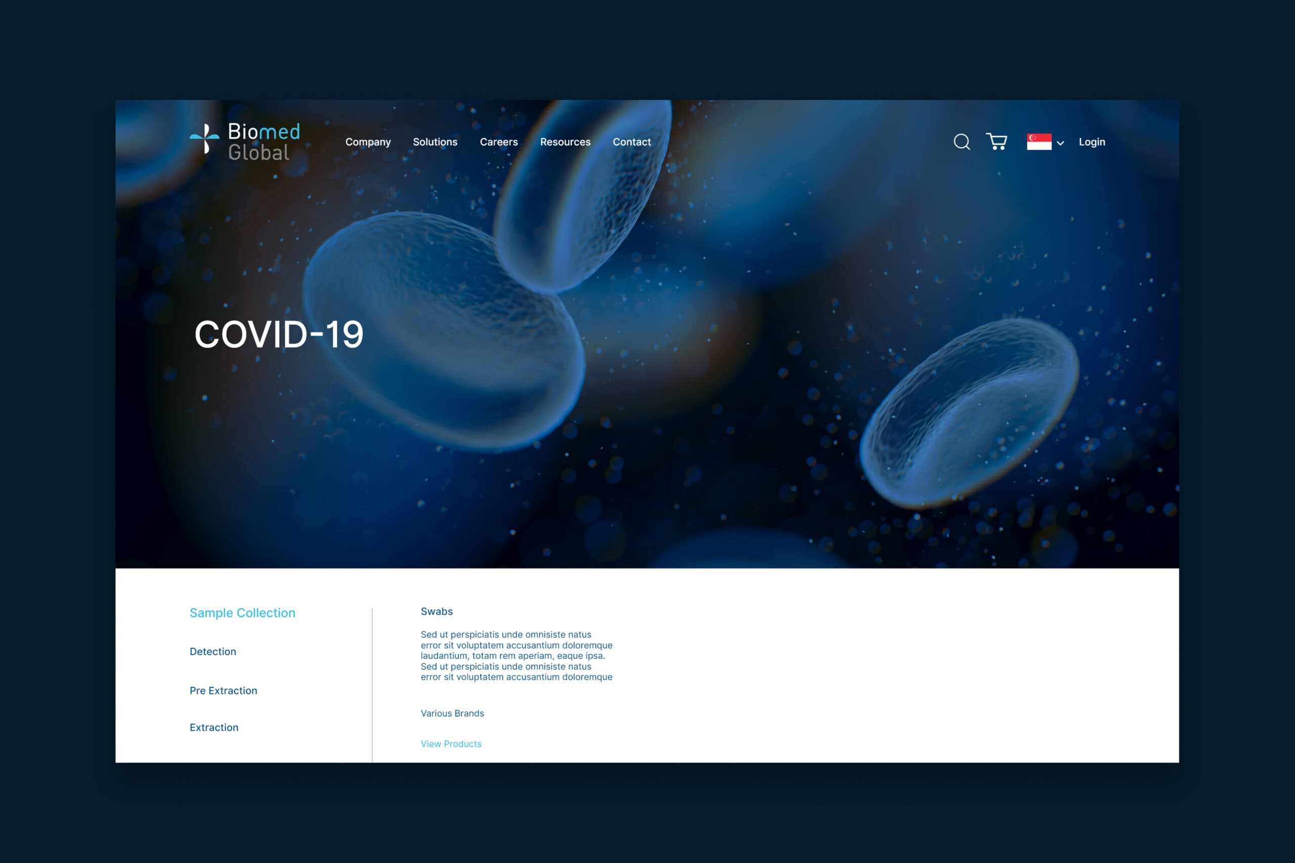 Brand touchpoint 1
