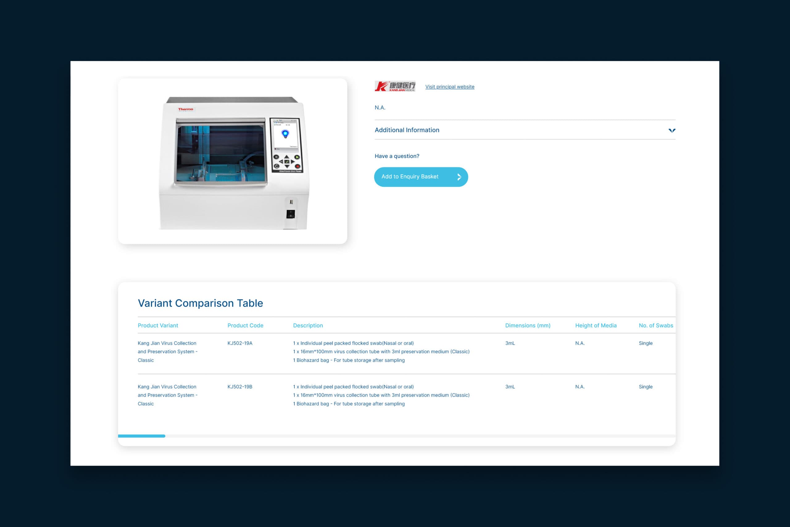 Brand touchpoint 2