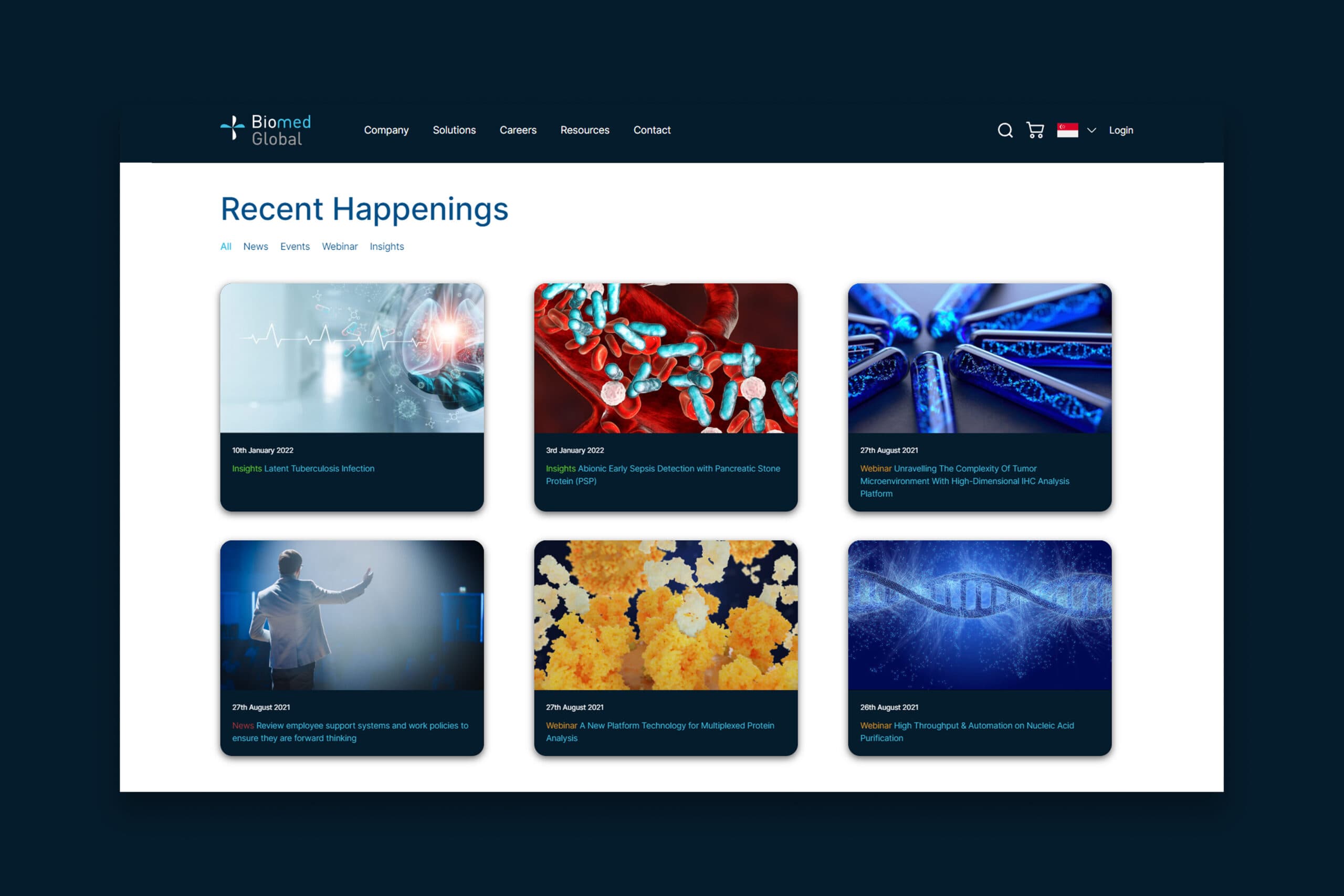 Brand touchpoint 5
