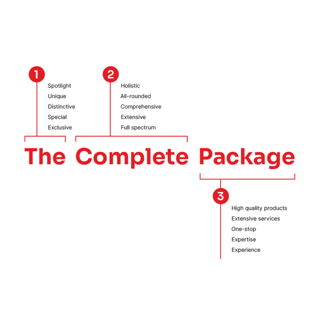 brand identity image
