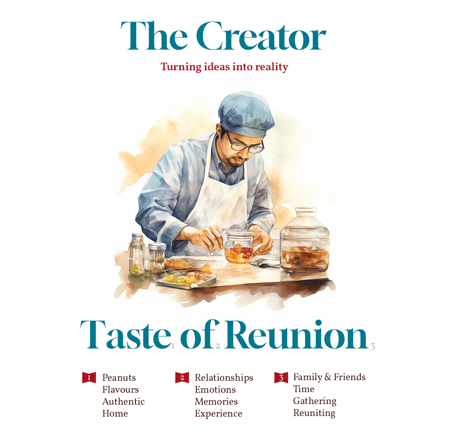 brand identity image