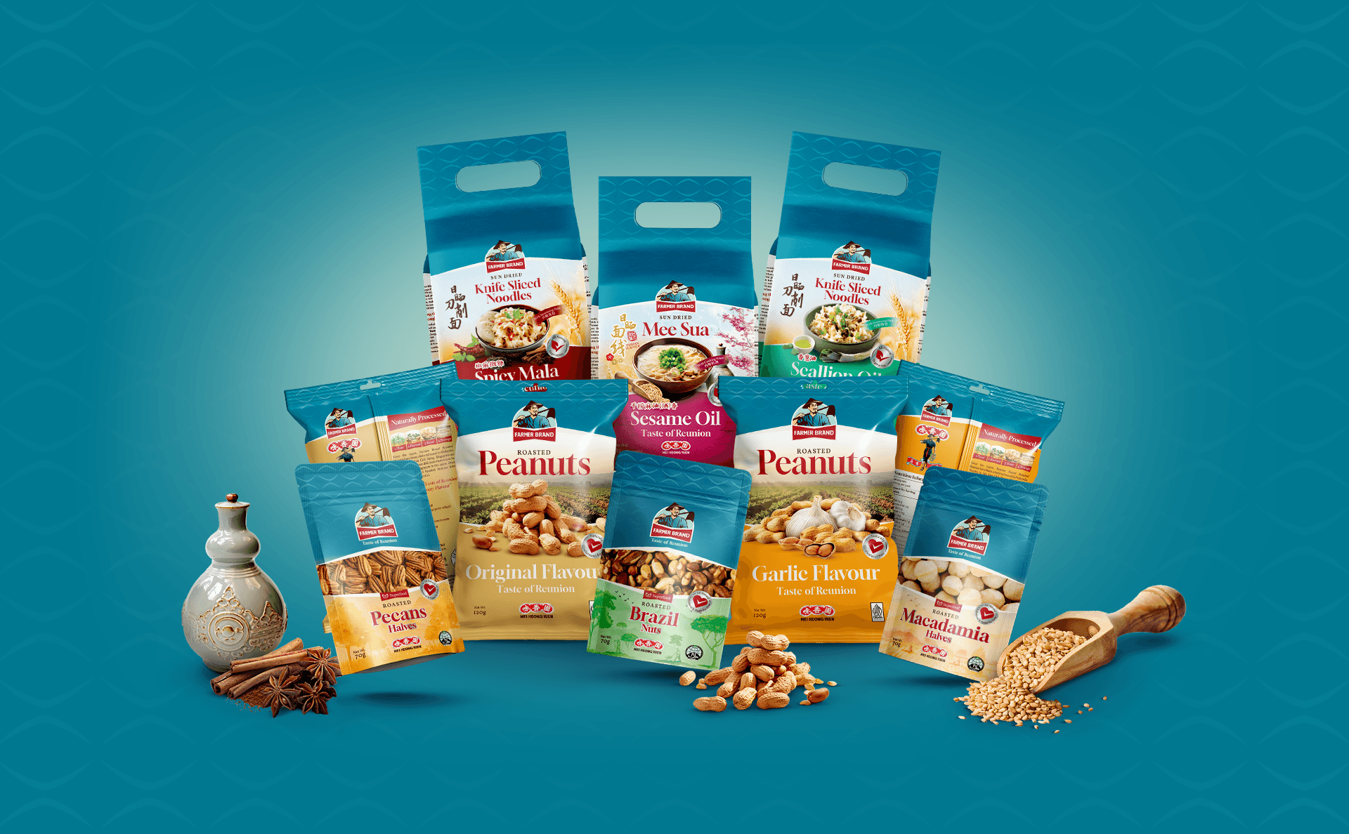 Rahasia Sukses Branding Makanan & Minuman