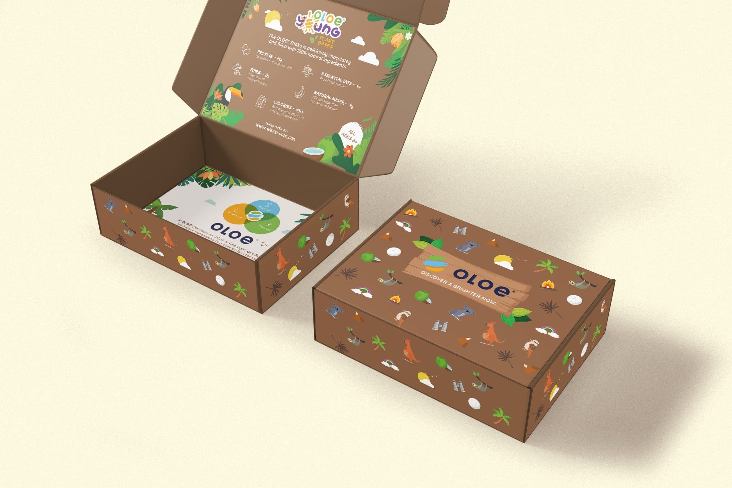 brand touchpoints images