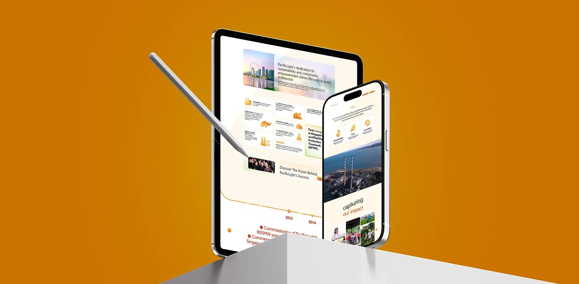 brand touchpoints images