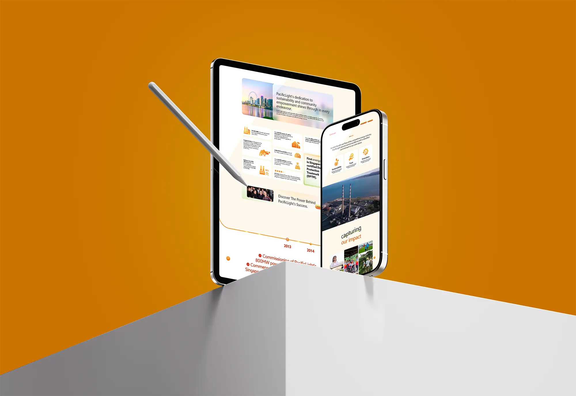 brand touchpoints images