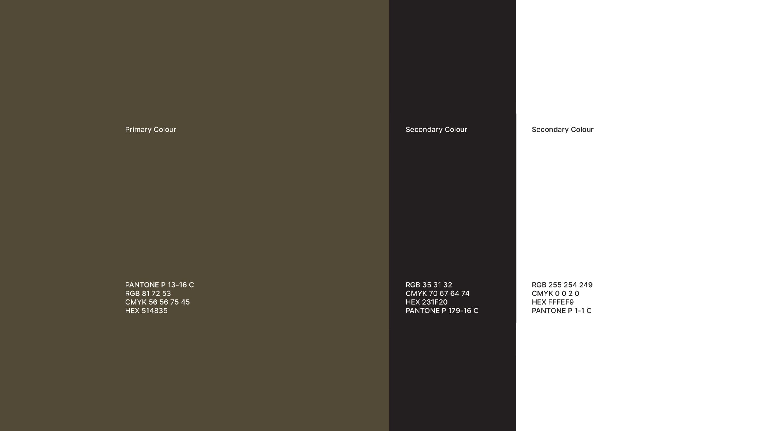 brand identity image