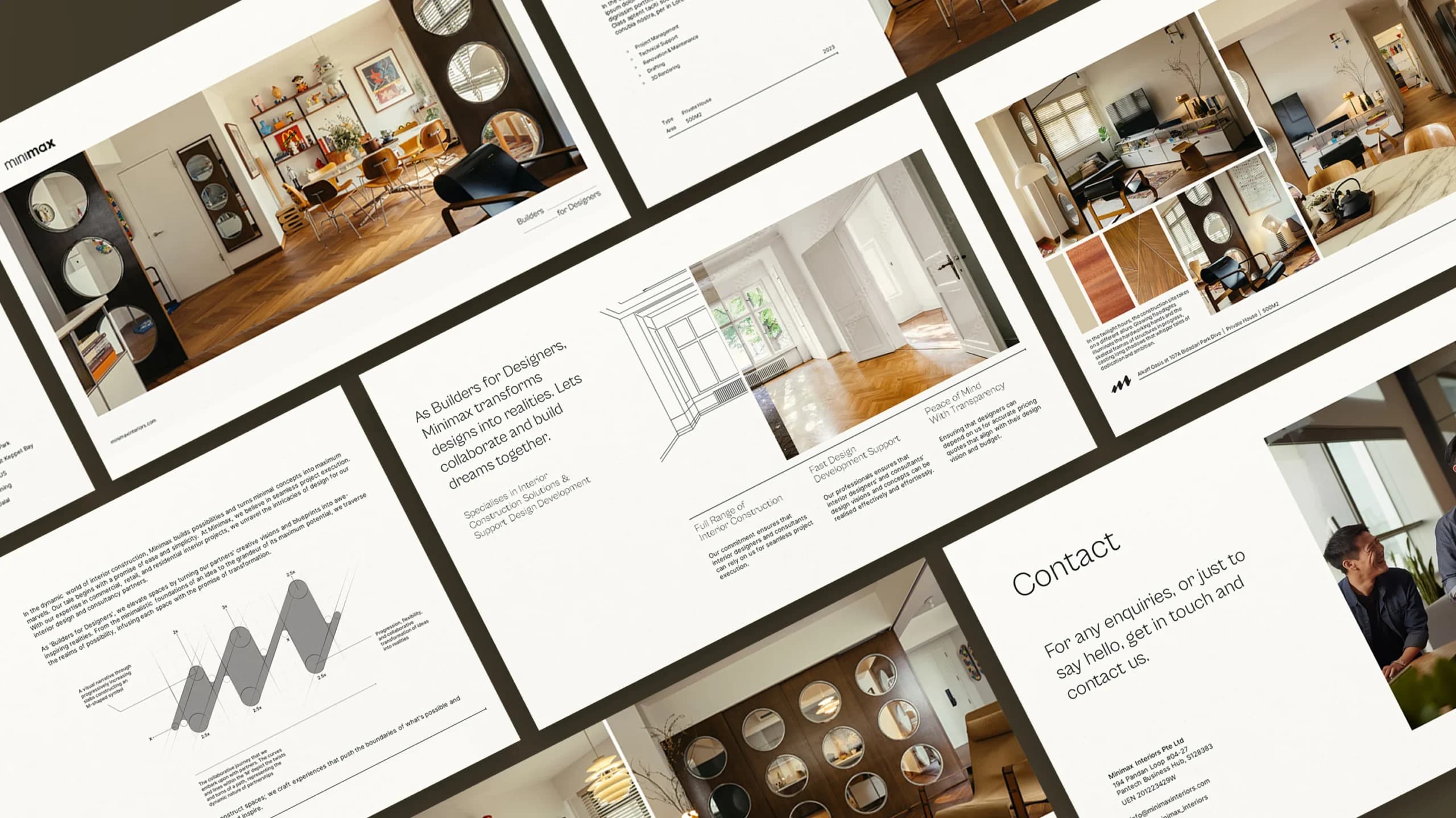 brand touchpoints images