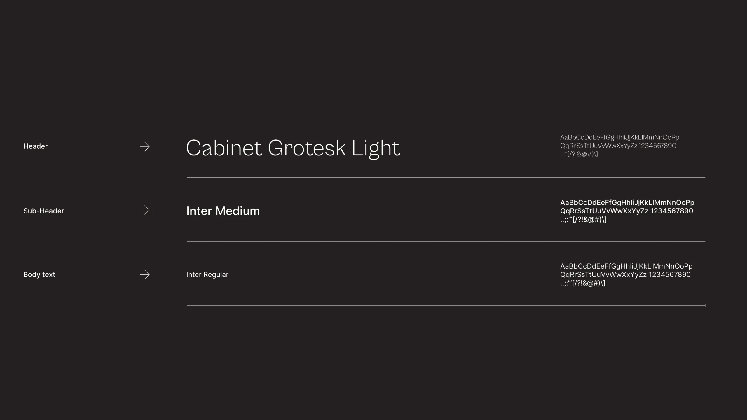brand identity image
