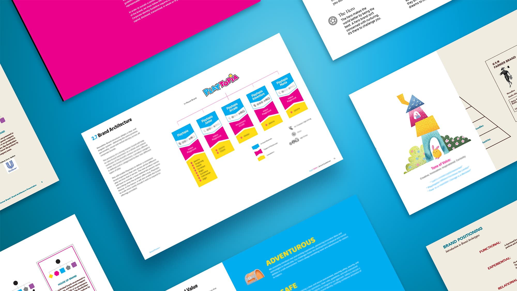 brand architecture