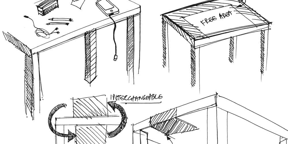 What Are The Principles Of Great Product Design
