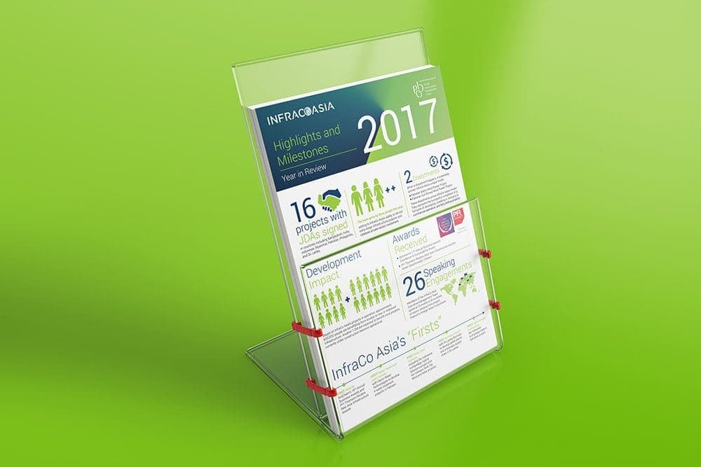 brand touchpoints images