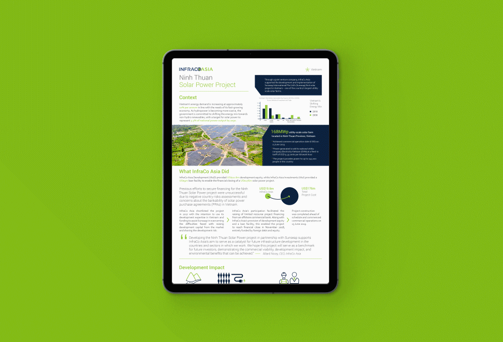 brand touchpoints images