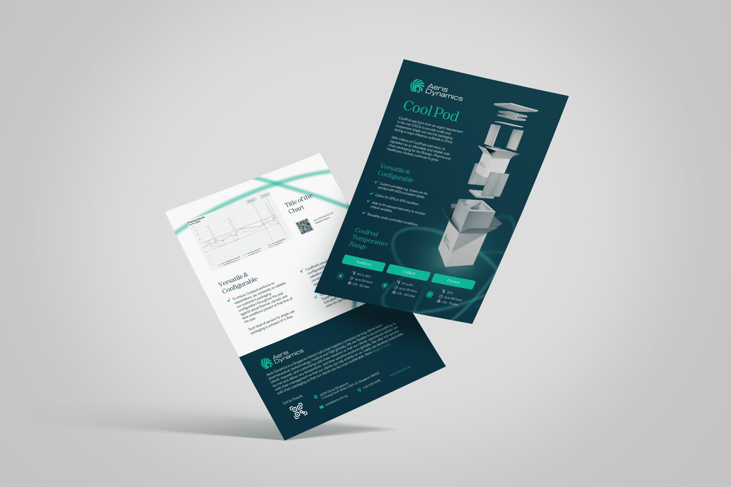 Brand touchpoint 5