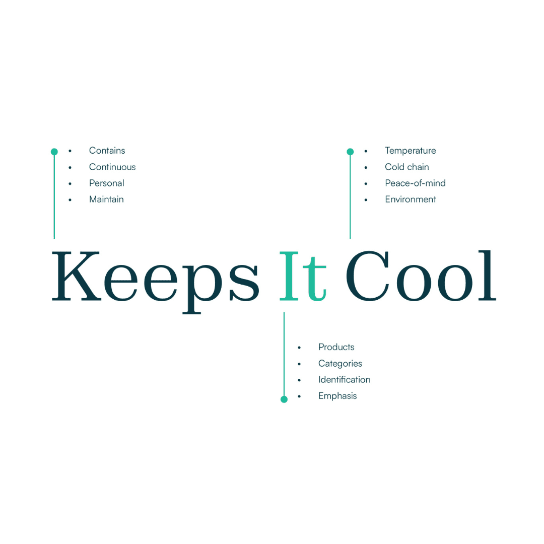 brand identity image