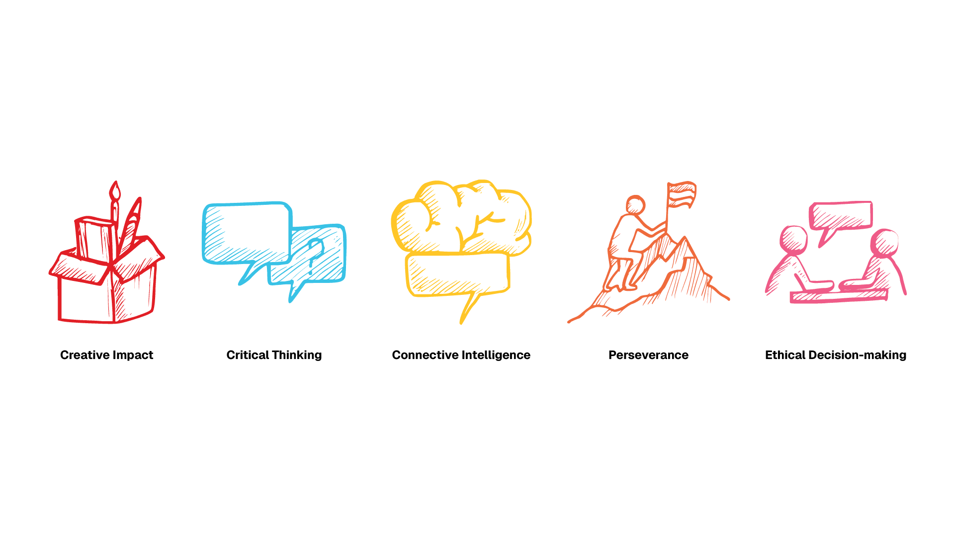 brand identity image