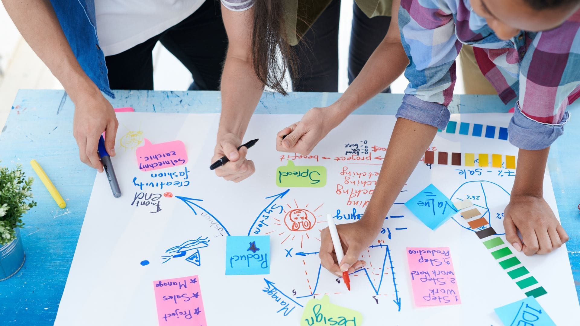 Creativeans_Pendekatan Design Thinking untuk Meningkatkan Produktivitas Perusahaan